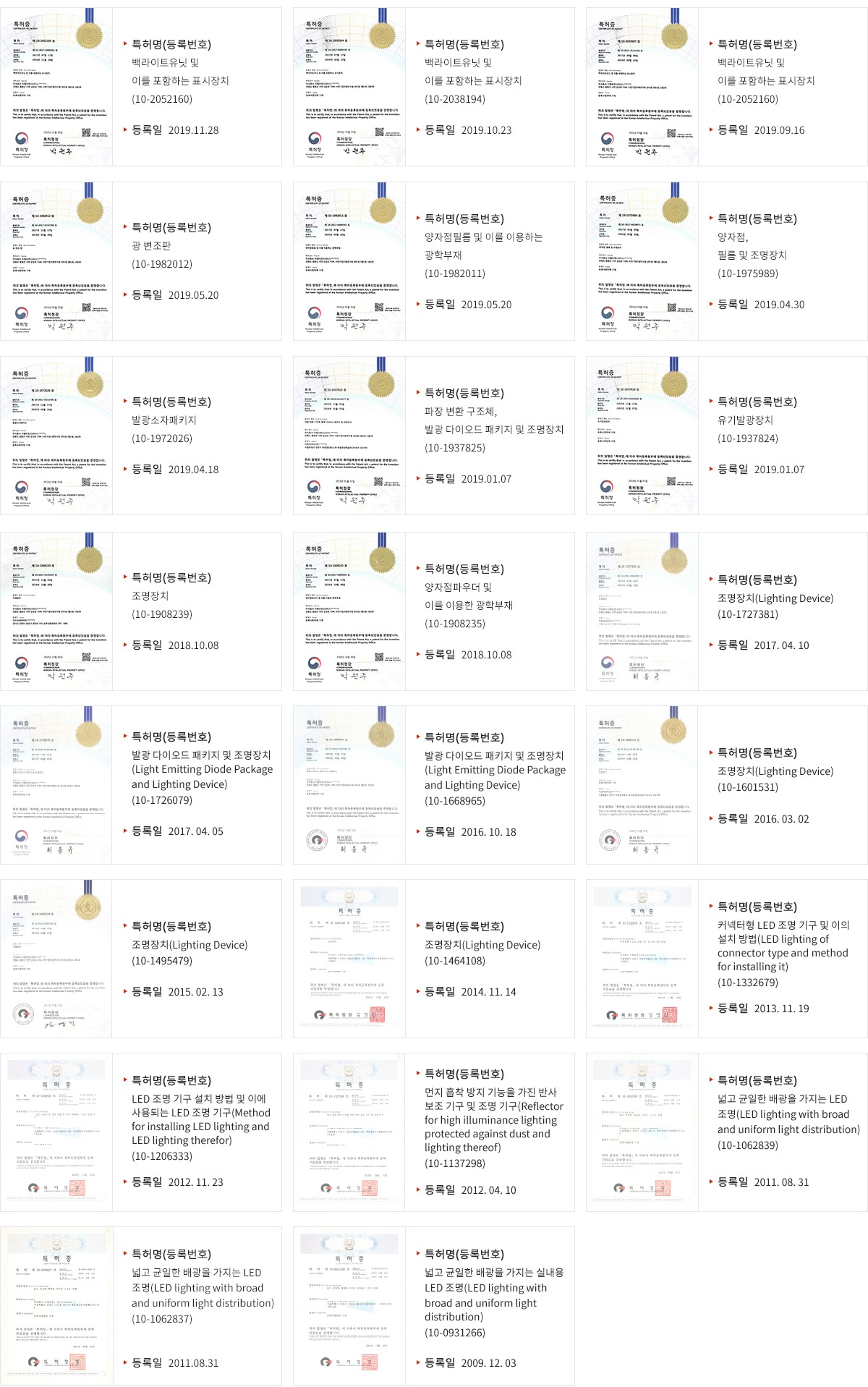 국내 특허등록